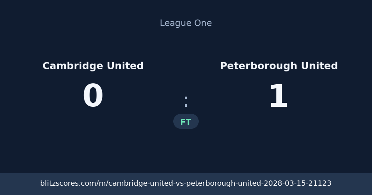 Cambridge United vs Peterborough United score card