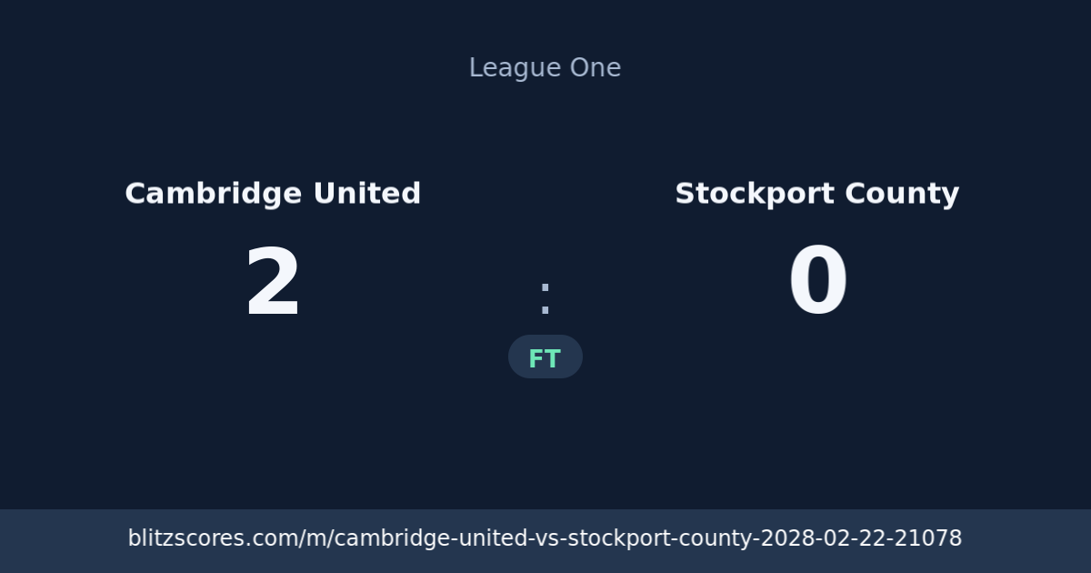 Cambridge United vs Stockport County score card