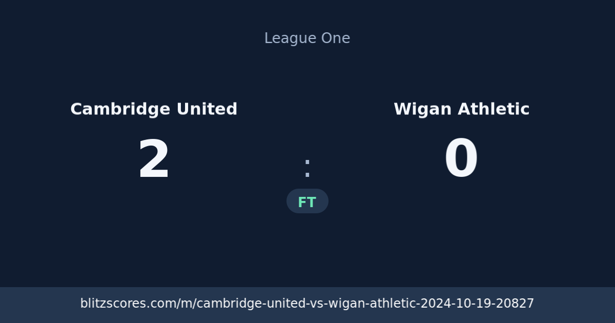 Cambridge United vs Wigan Athletic score card