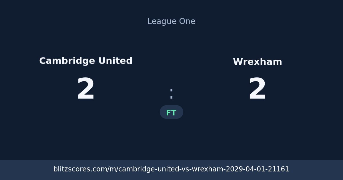 Cambridge United vs Wrexham score card