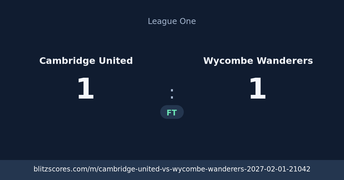 Cambridge United vs Wycombe Wanderers score card