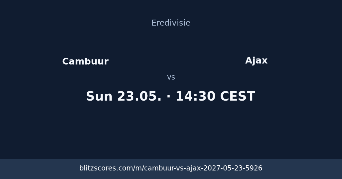 Cambuur vs Ajax score card
