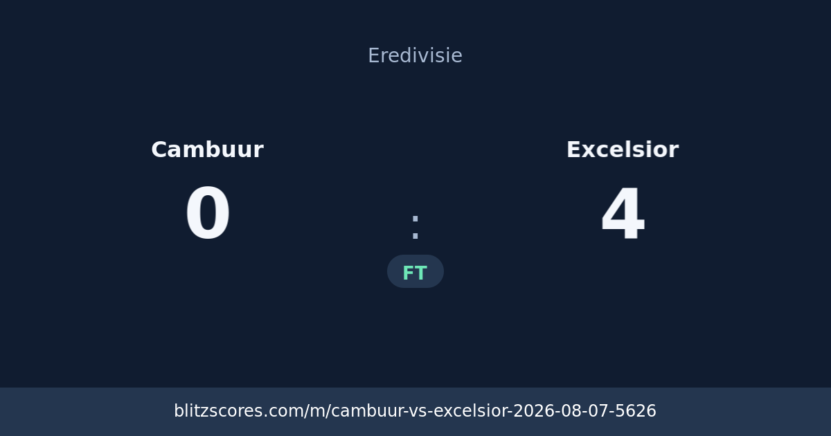 Cambuur vs Excelsior score card