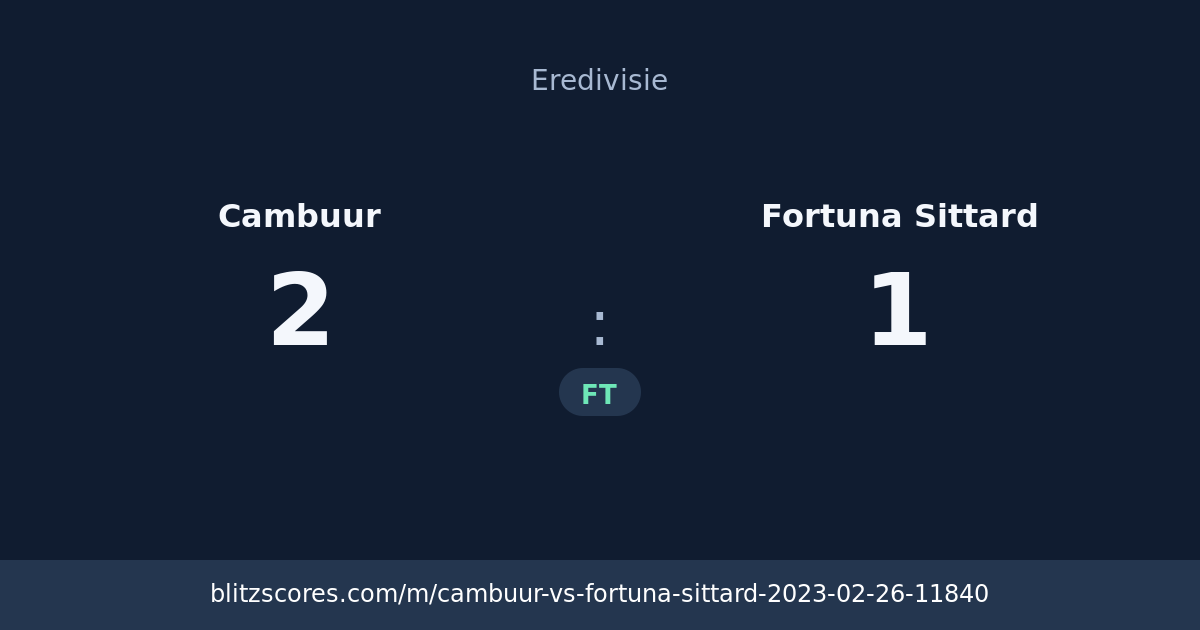 Cambuur vs Fortuna Sittard score card