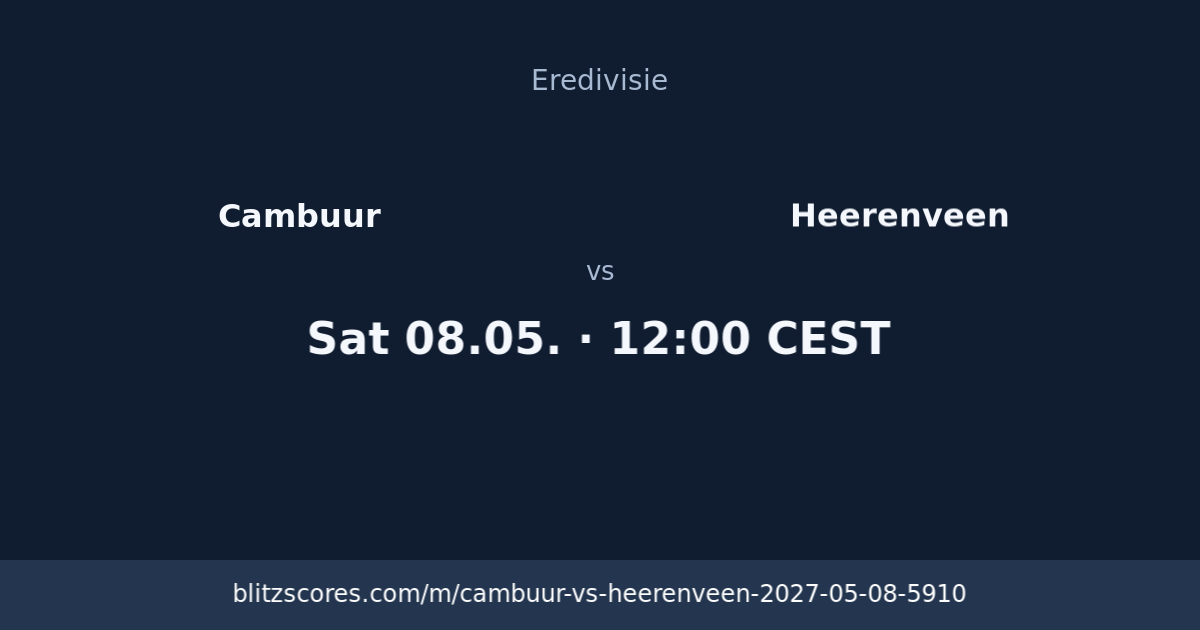 Cambuur vs Heerenveen score card