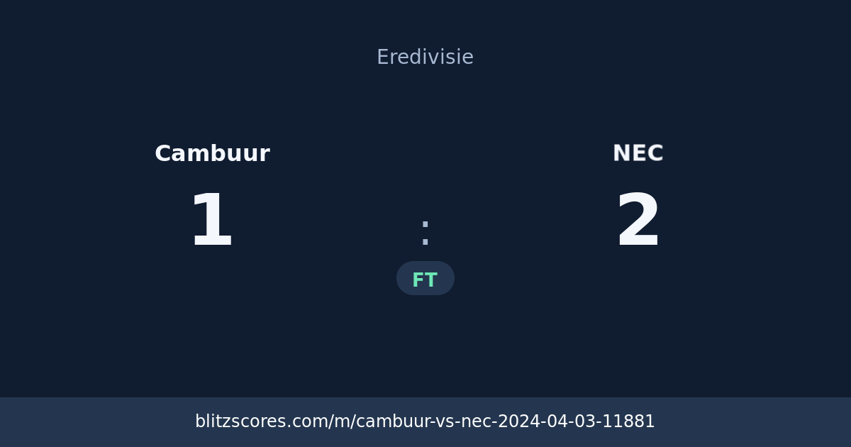 Cambuur vs NEC score card