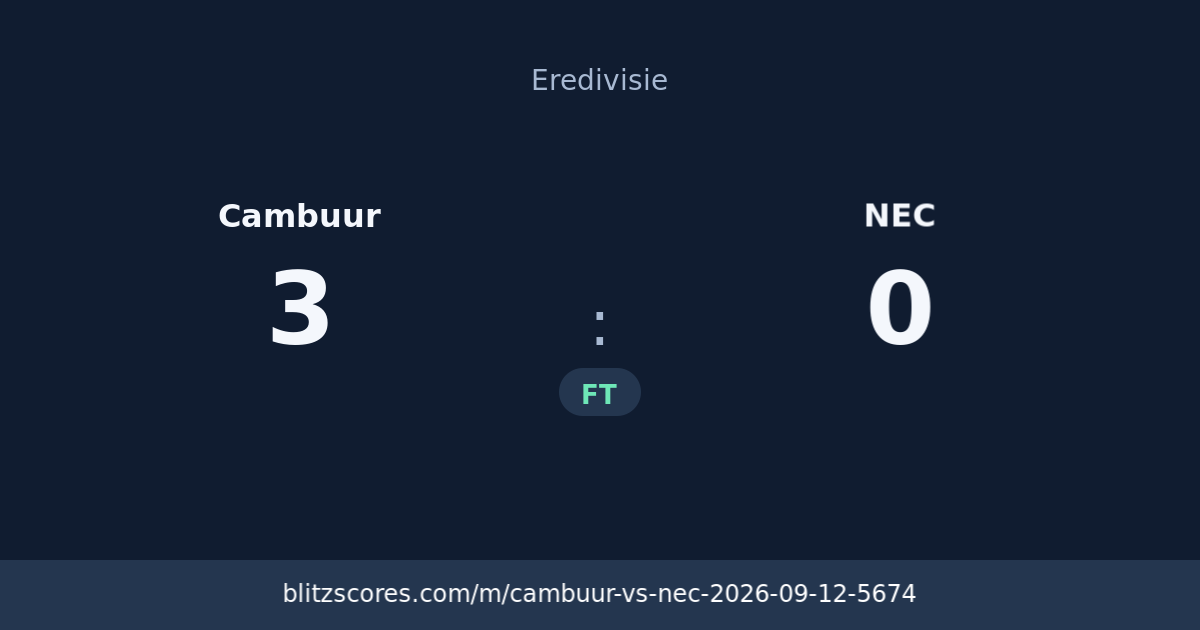 Cambuur vs NEC score card