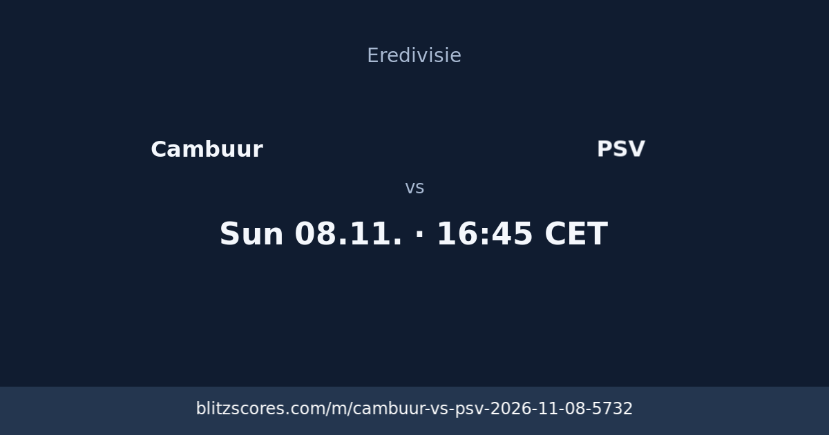 Cambuur vs PSV score card