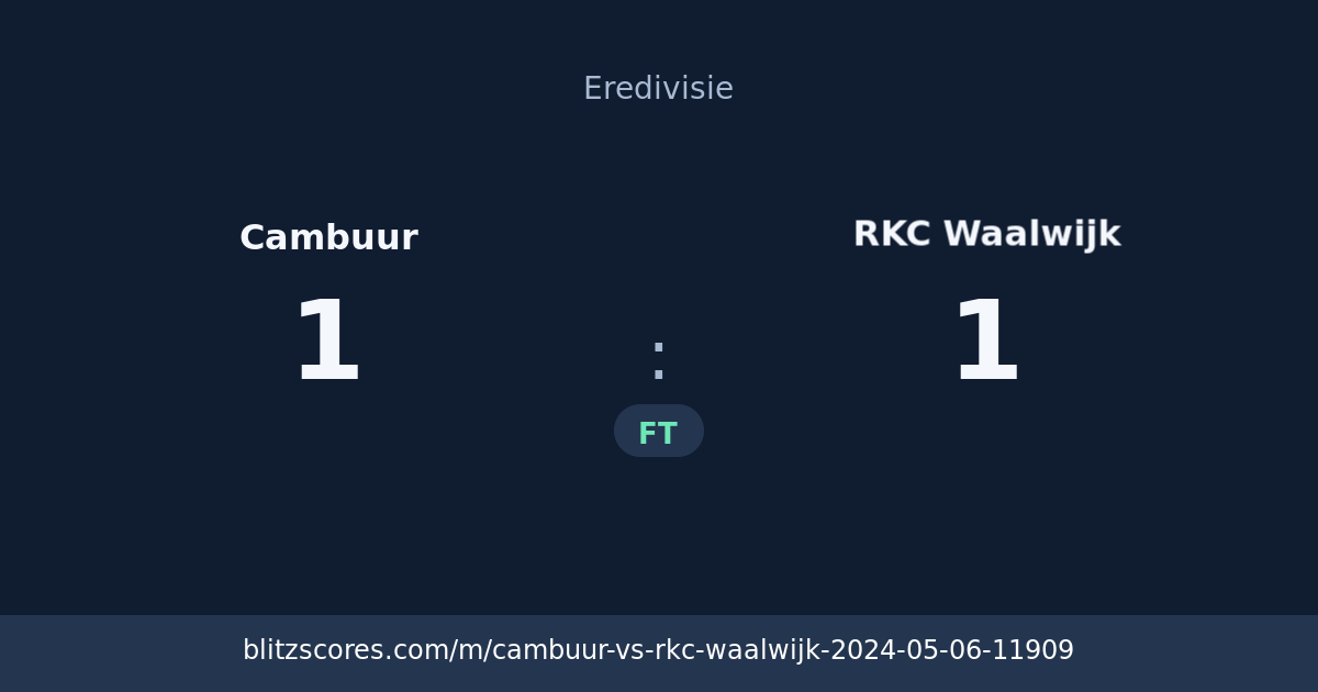 Cambuur vs RKC Waalwijk score card