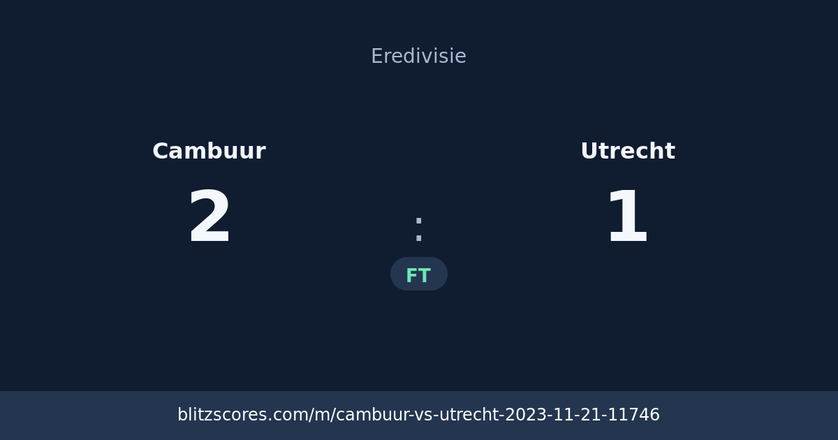 Cambuur vs Utrecht score card