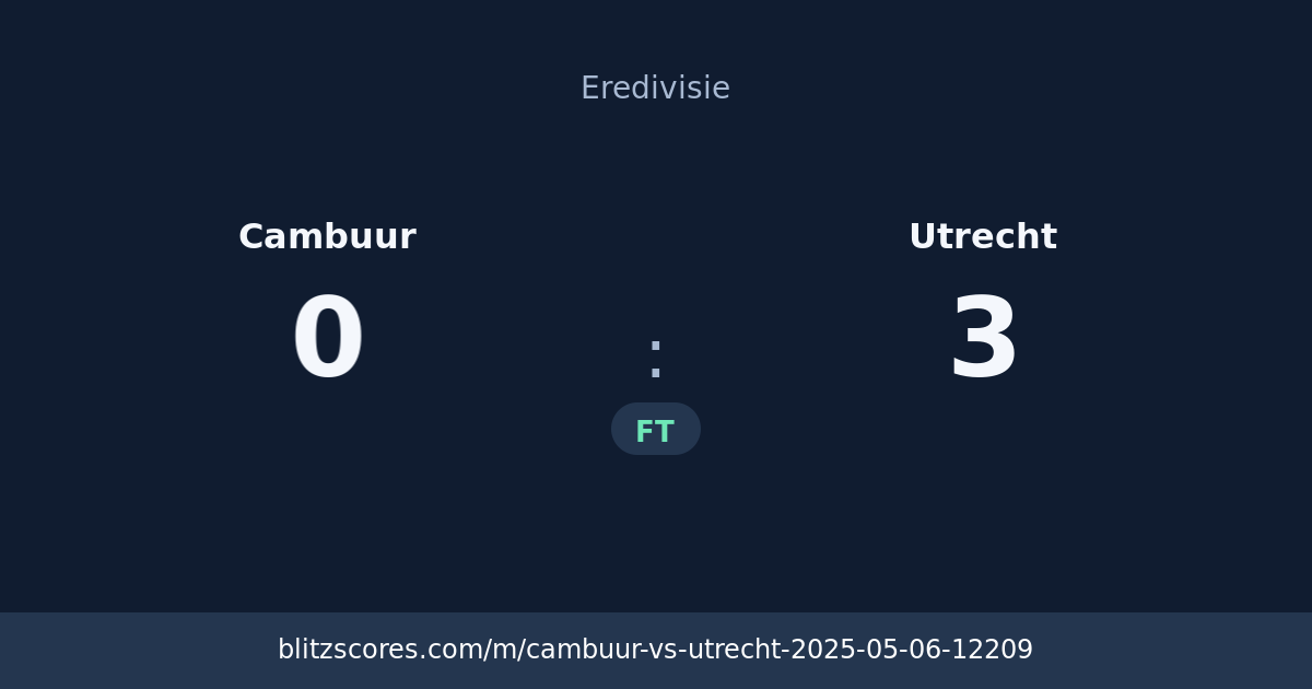 Cambuur vs Utrecht score card