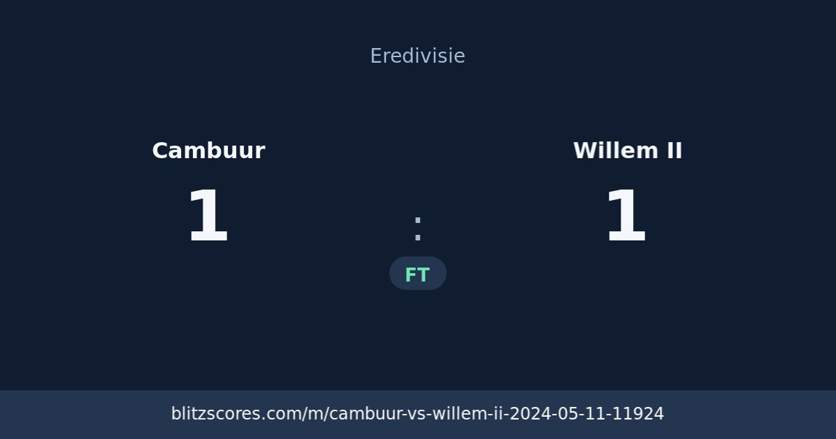 Cambuur vs Willem II score card