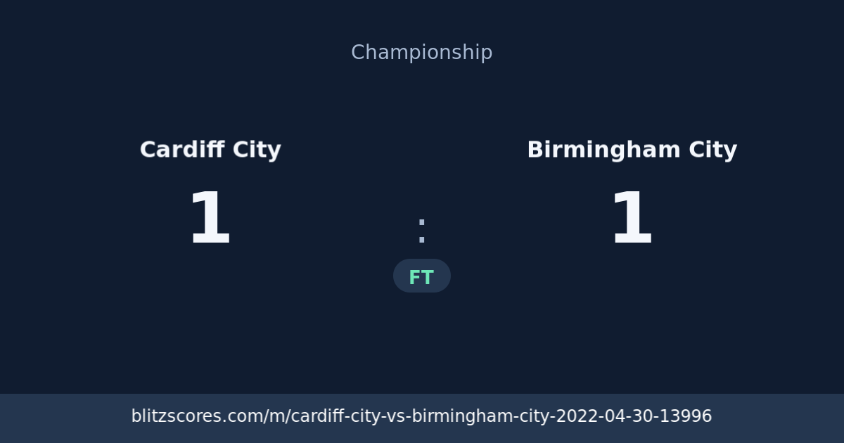 Cardiff City vs Birmingham City score card