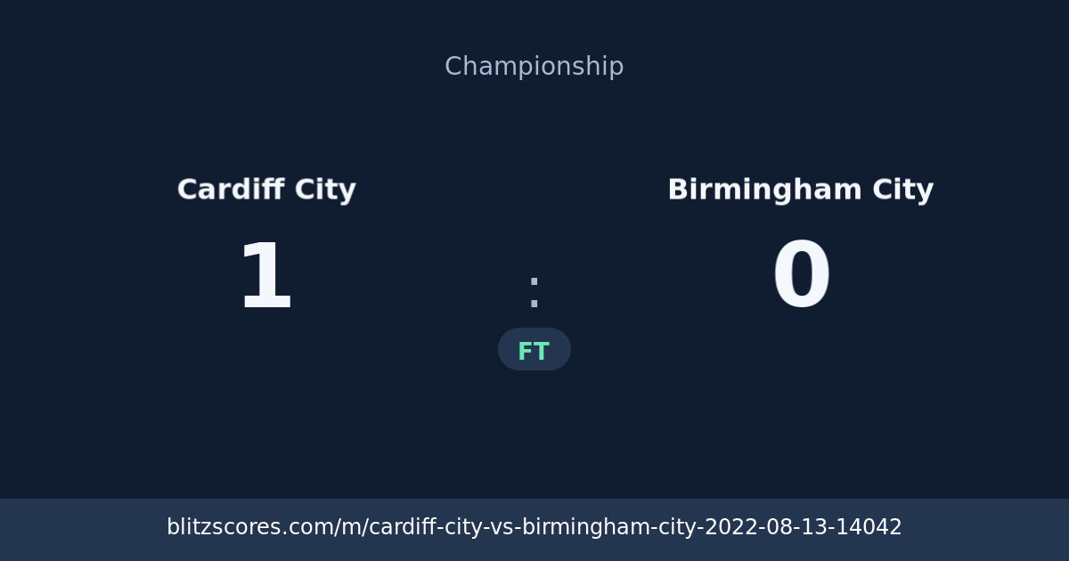 Cardiff City vs Birmingham City score card