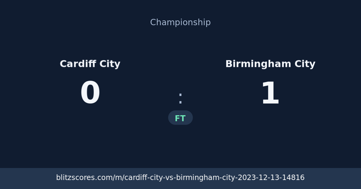 Cardiff City vs Birmingham City score card
