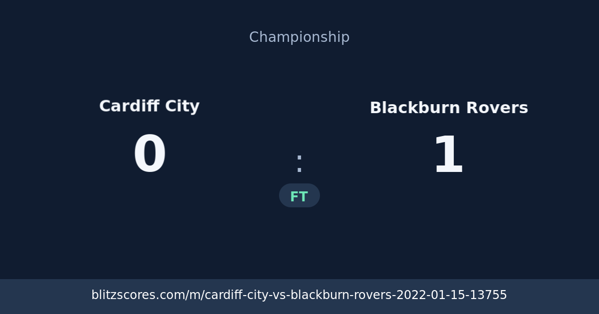 Cardiff City vs Blackburn Rovers score card
