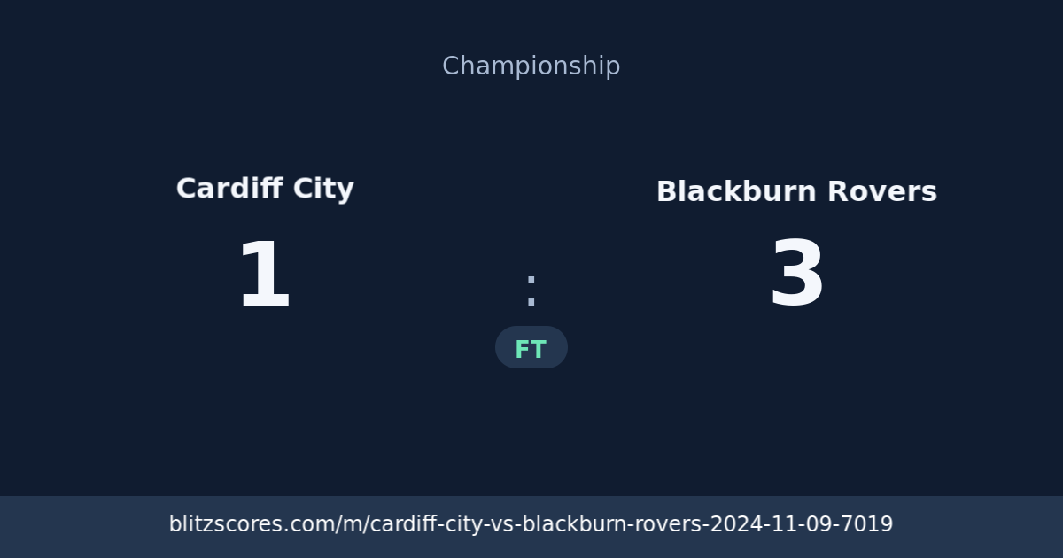Cardiff City vs Blackburn Rovers score card