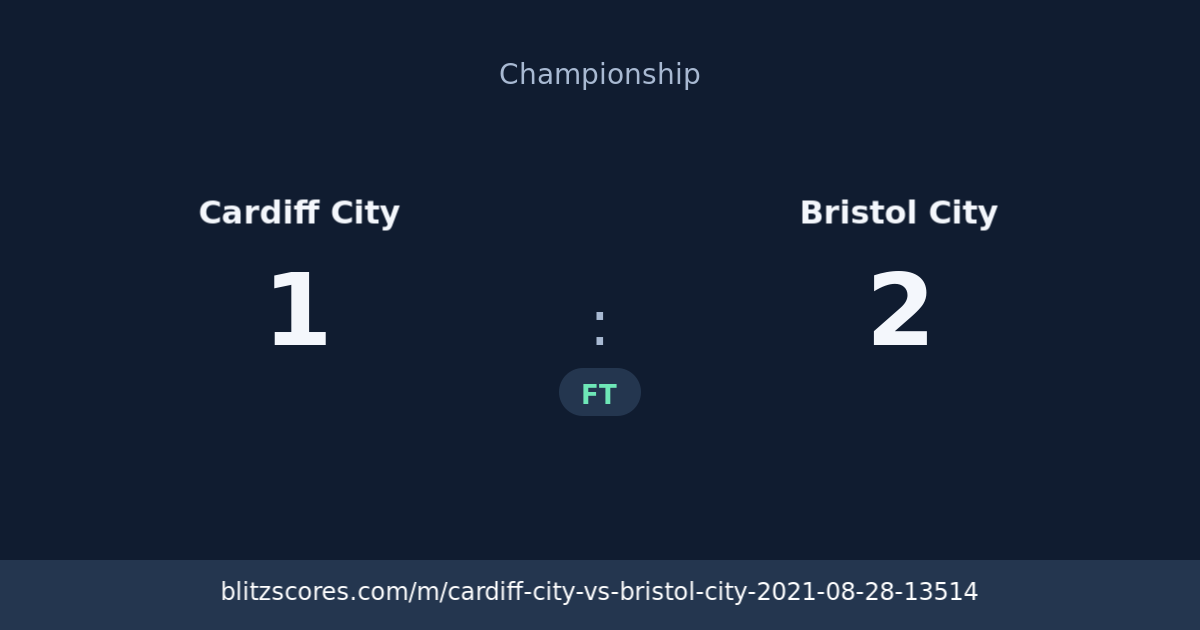 Cardiff City vs Bristol City score card