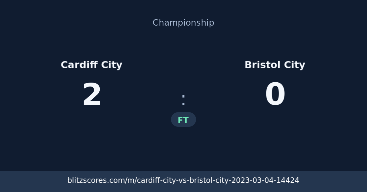 Cardiff City vs Bristol City score card