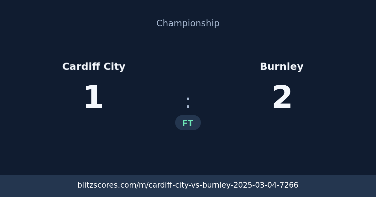 Cardiff City vs Burnley score card