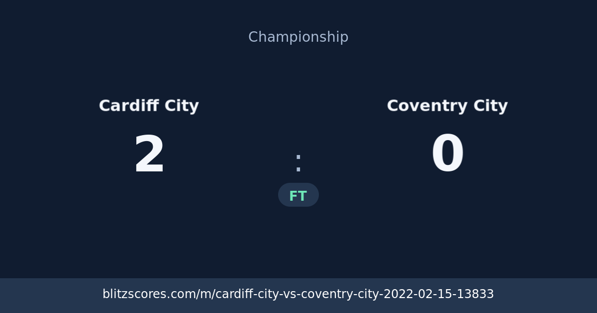 Cardiff City vs Coventry City score card
