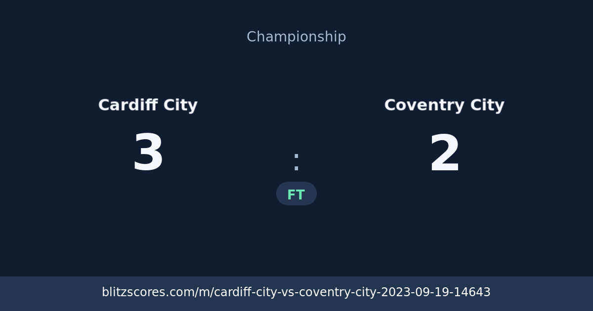 Cardiff City vs Coventry City score card