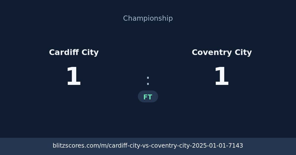 Cardiff City vs Coventry City score card