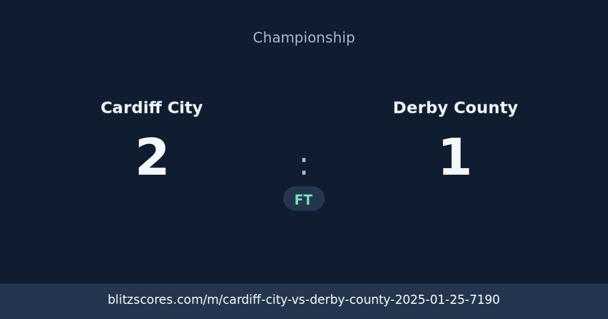 Cardiff City vs Derby County score card