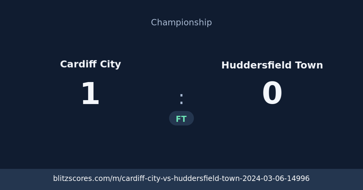 Cardiff City vs Huddersfield Town score card