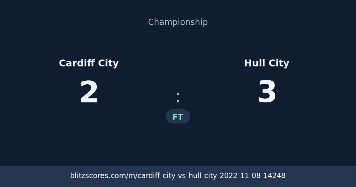 Cardiff City vs Hull City score card