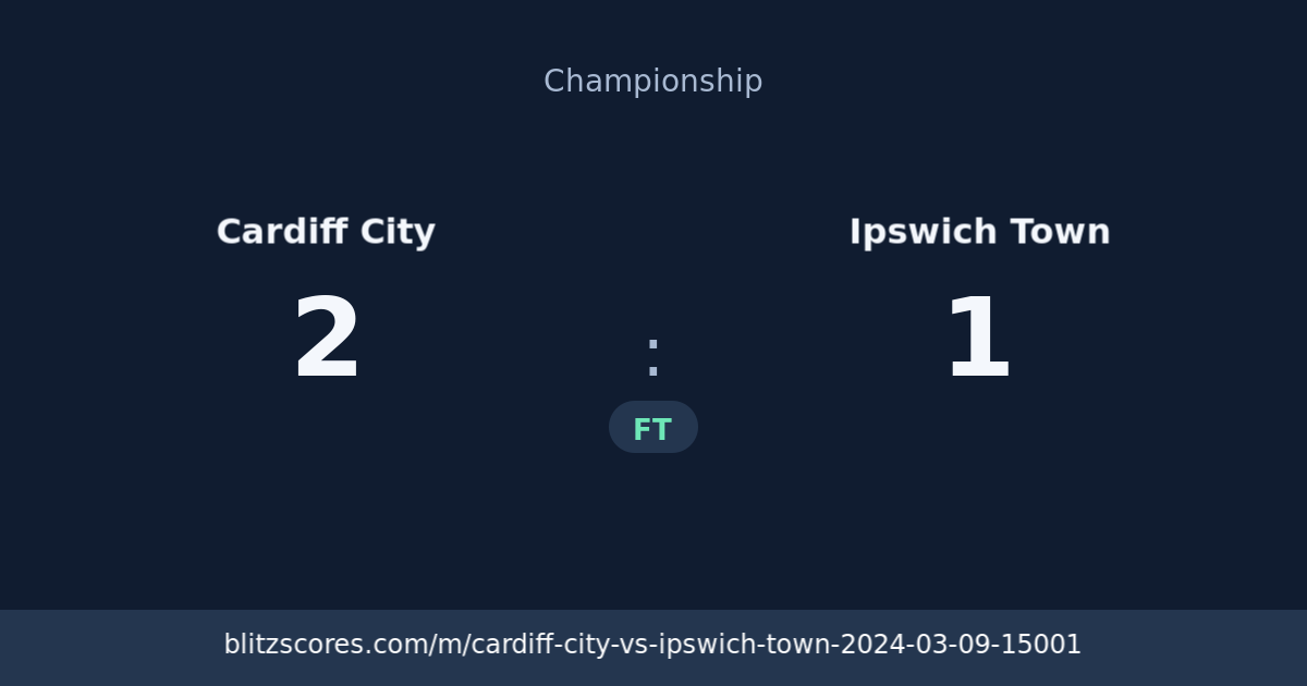 Cardiff City vs Ipswich Town score card