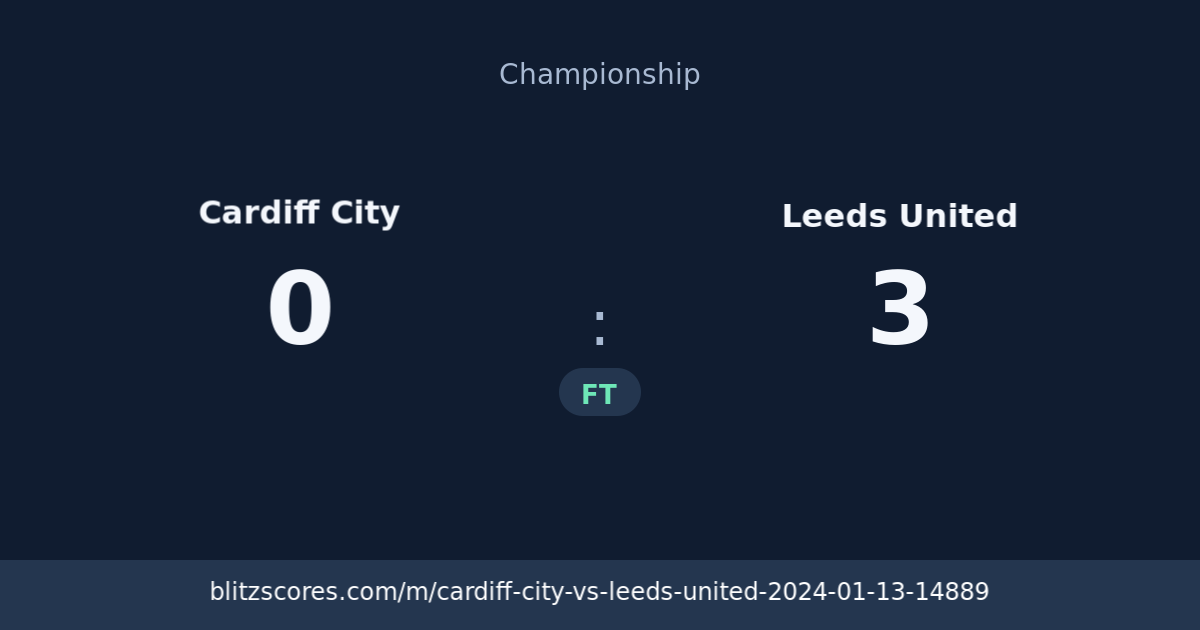 Cardiff City vs Leeds United score card