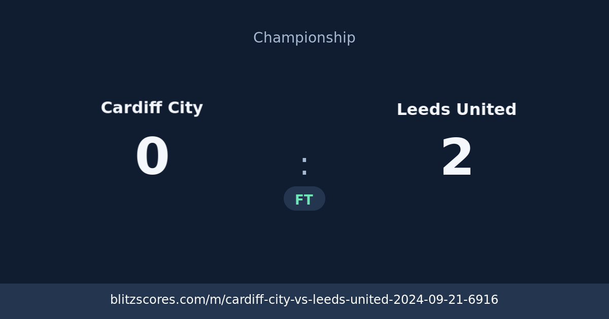 Cardiff City vs Leeds United score card