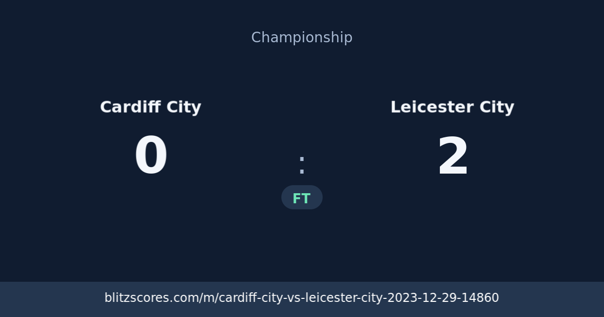 Cardiff City vs Leicester City score card