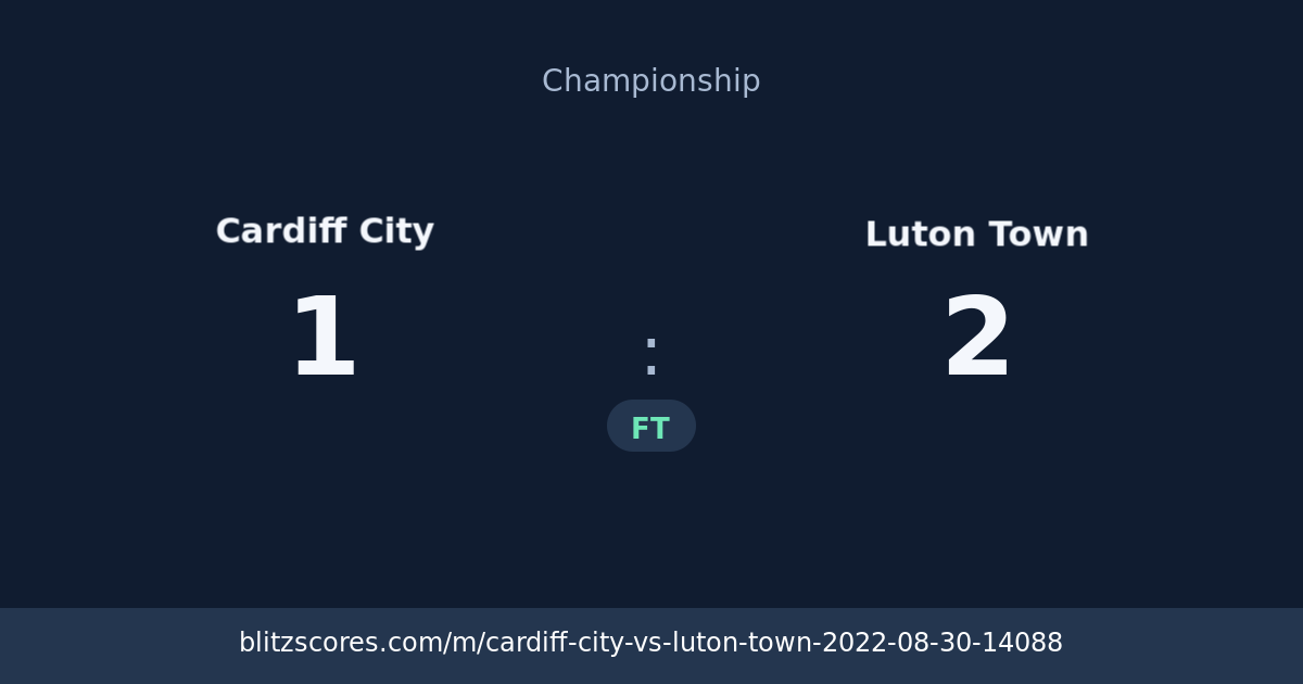 Cardiff City vs Luton Town score card
