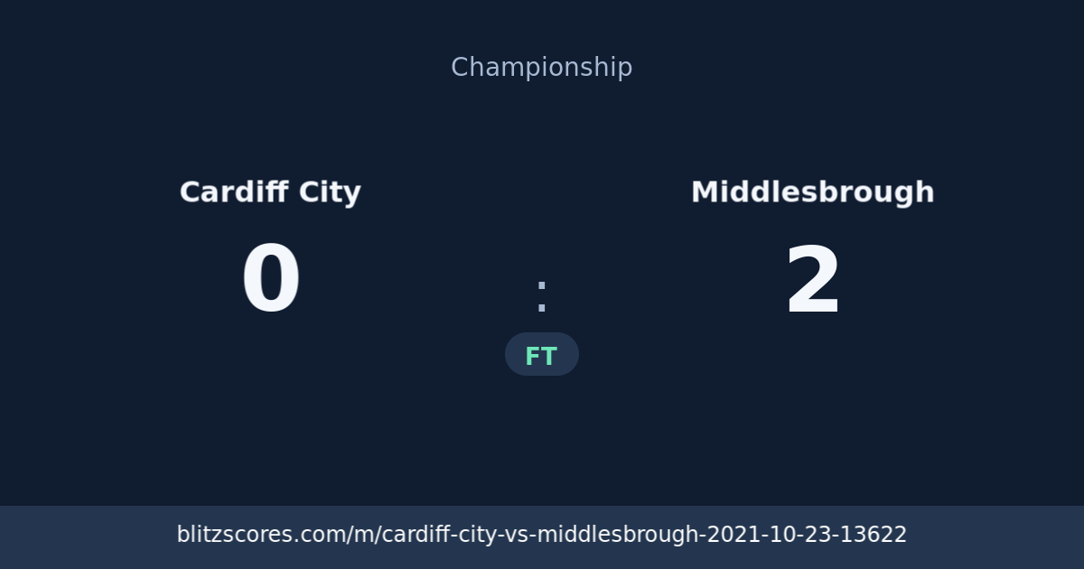 Cardiff City vs Middlesbrough score card