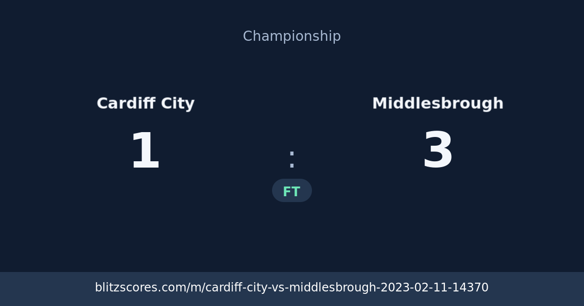 Cardiff City vs Middlesbrough score card