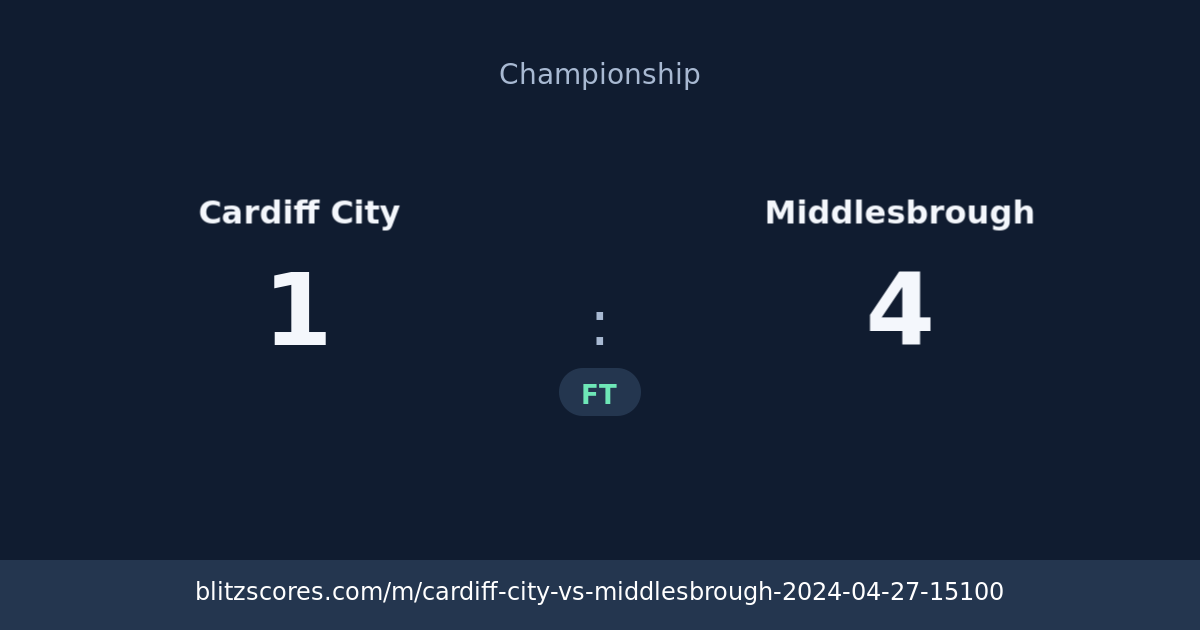 Cardiff City vs Middlesbrough score card