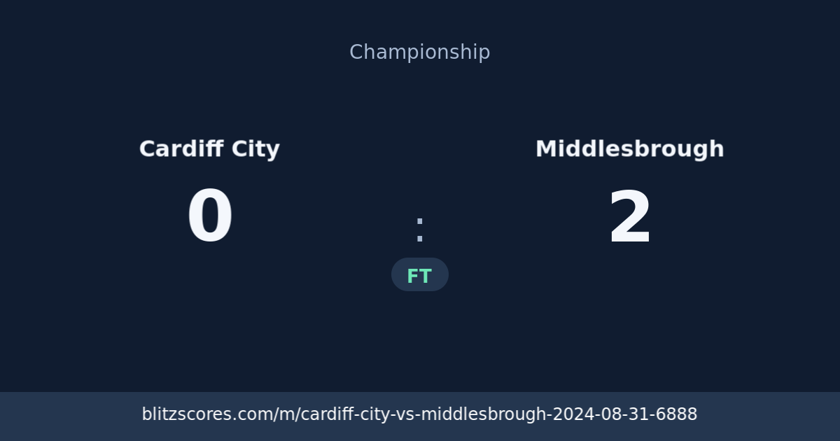 Cardiff City vs Middlesbrough score card