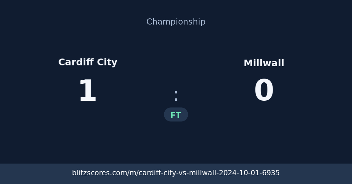 Cardiff City vs Millwall score card