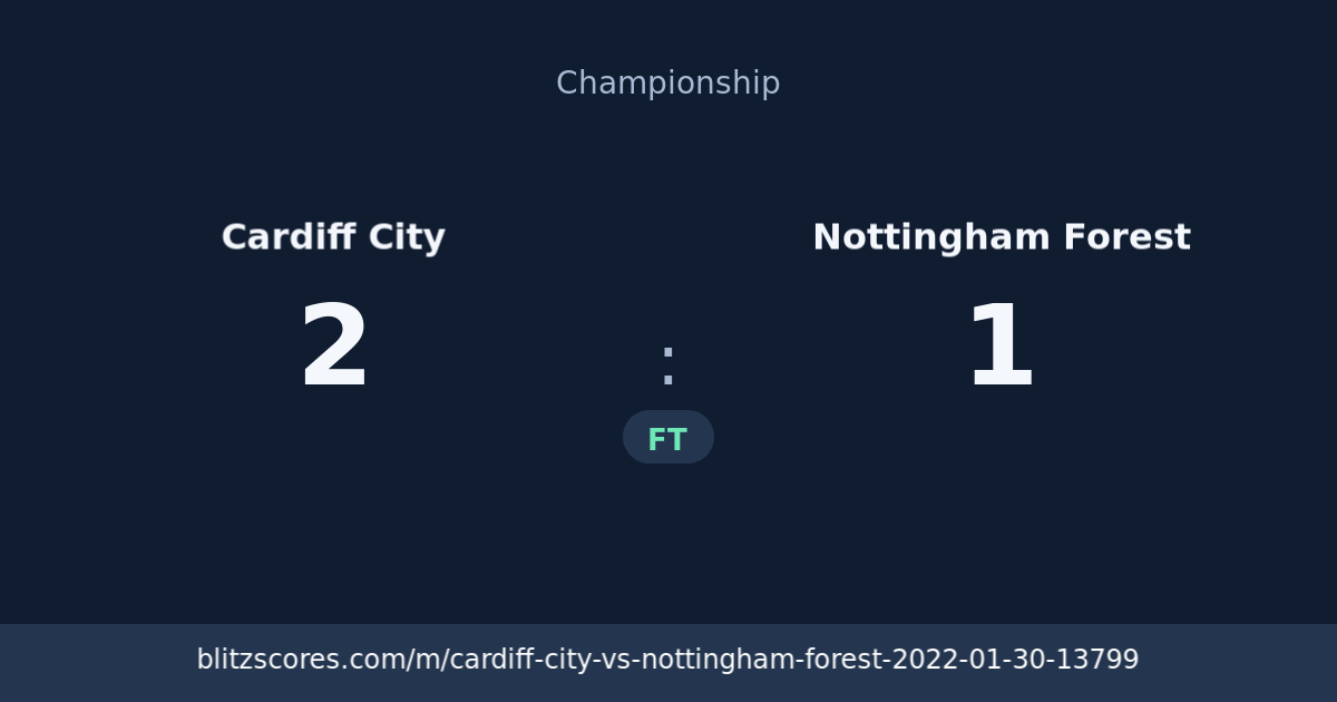 Cardiff City vs Nottingham Forest score card