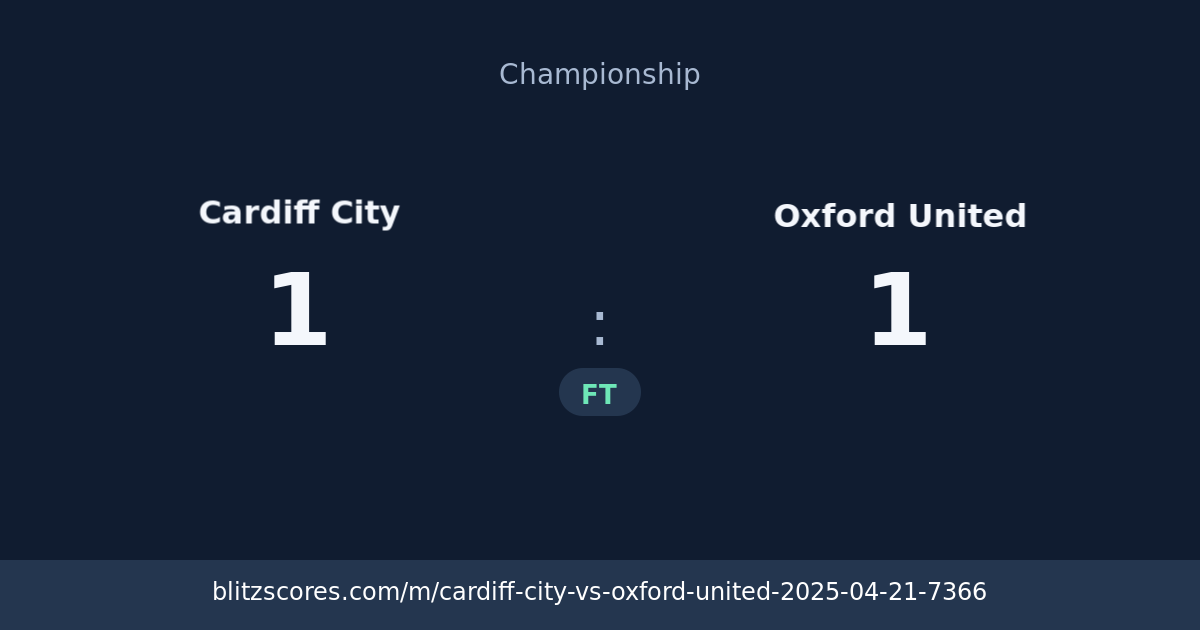 Cardiff City vs Oxford United score card