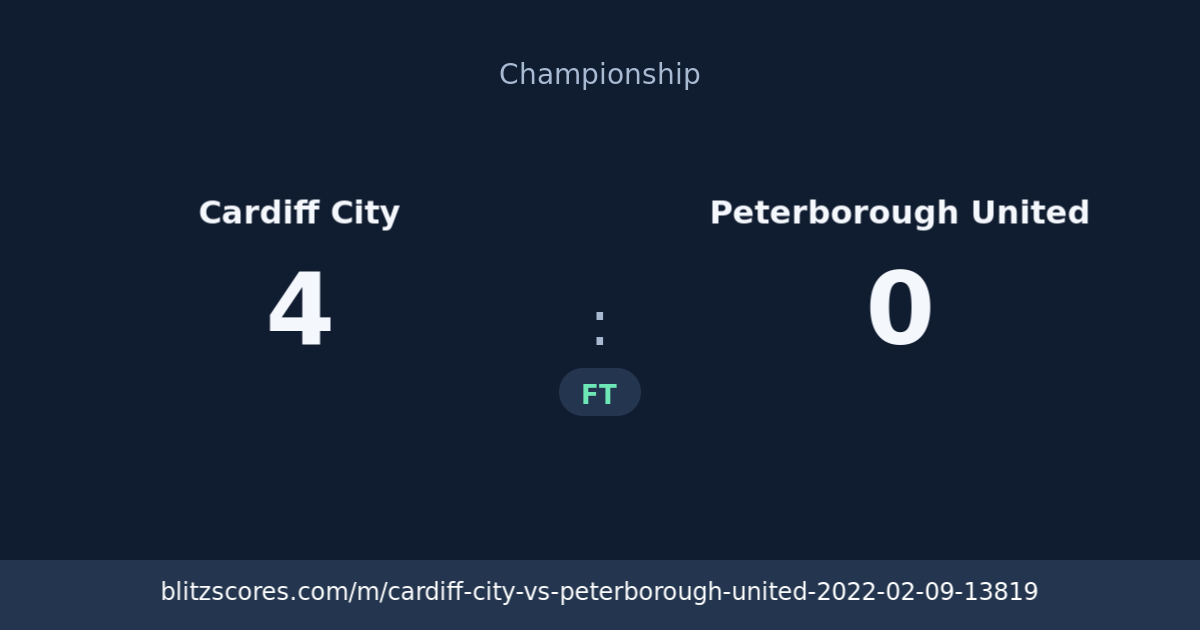 Cardiff City vs Peterborough United score card