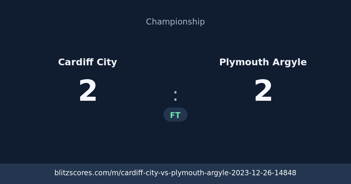 Cardiff City vs Plymouth Argyle score card