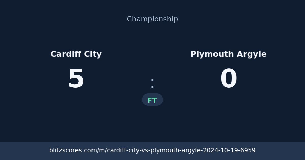 Cardiff City vs Plymouth Argyle score card