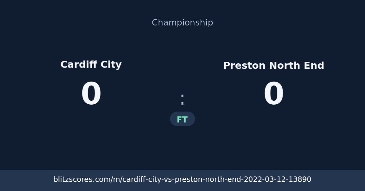 Cardiff City vs Preston North End score card