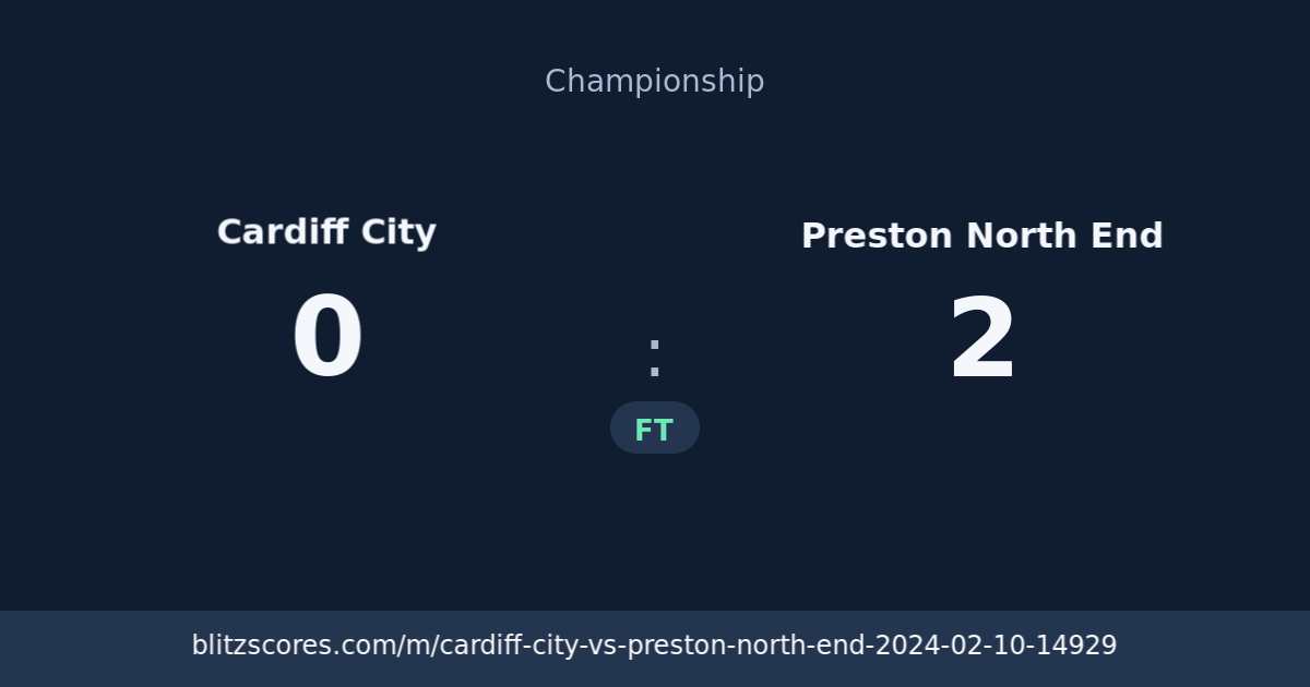 Cardiff City vs Preston North End score card
