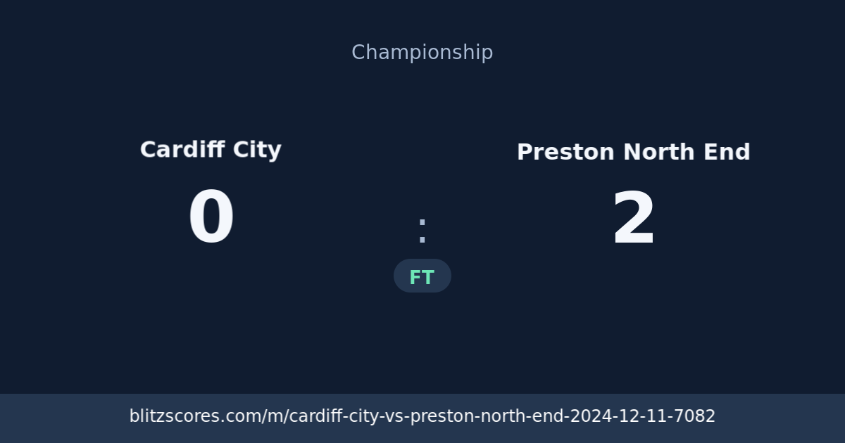Cardiff City vs Preston North End score card