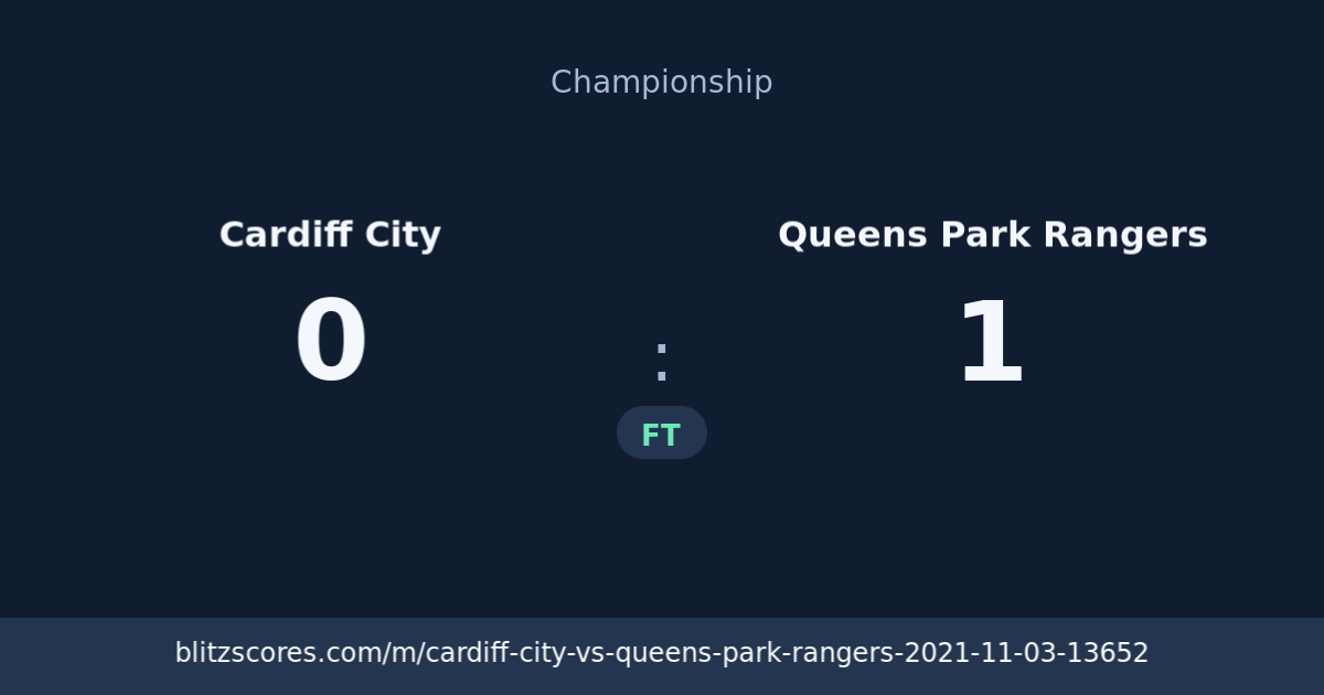 Cardiff City vs Queens Park Rangers score card