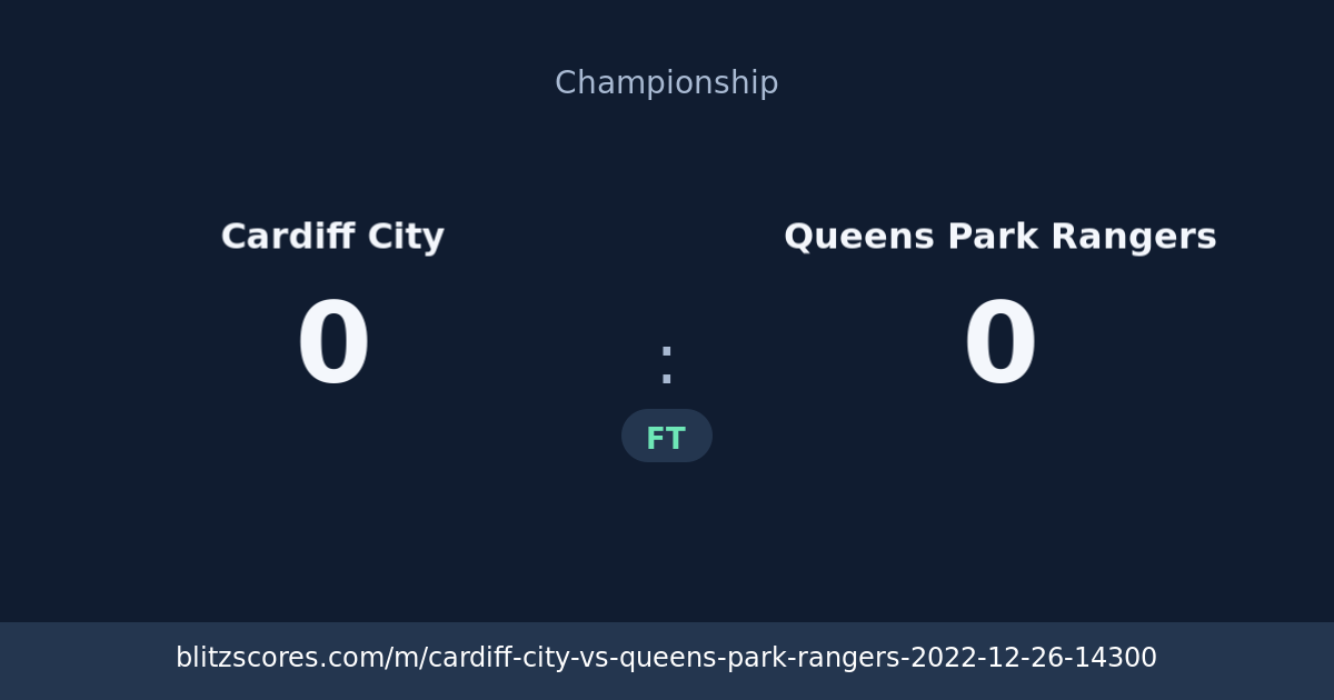 Cardiff City vs Queens Park Rangers score card